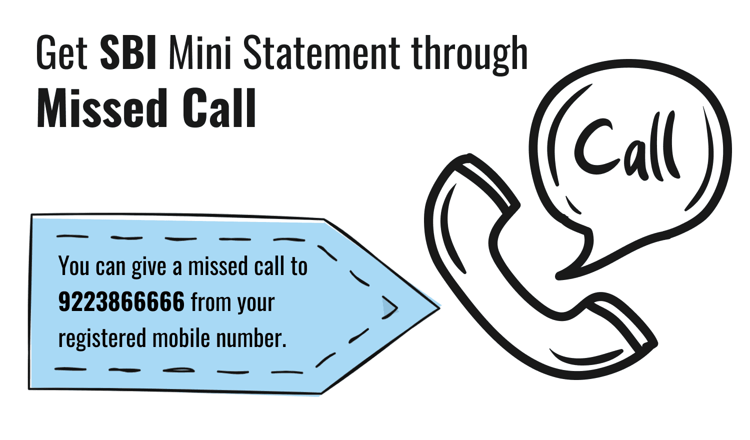 Get SBI Mini Statement through a Missed Call